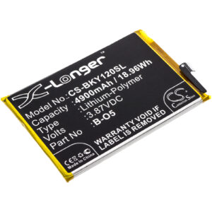 Акумулятор VIVO PD1901, Y12, Y12 2019, Y12i, Y20, Y20i, Y20S