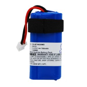 Акумулятор BrandTech 26630 Pipette Controller, accu-jet pro