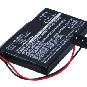 Акумулятор Custom Battery Pack 1ICP/5/30/48 1S1P