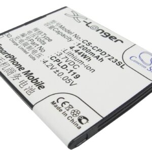 Акумулятор Coolpad 7232