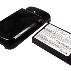 Акумулятор HTC P3600, P3600i, Trinity, Trinity 100