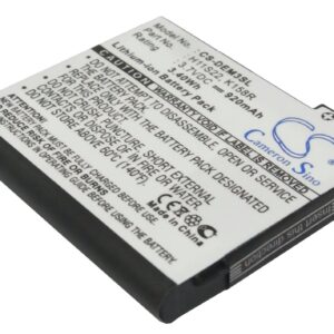 Акумулятор DELL Aero, Mini 3, Mini 3i, Mini 3iw, Mini 3iX, Mini 3T1, V01B, V02B