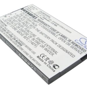 Акумулятор Doro HandlePlus 326i, PhoneEasy 326, PhoneEasy 326GSM, PhoneEasy 328