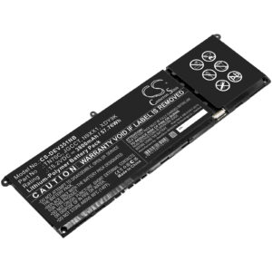 Акумулятор DELL Vostro 3510, Vostro 3515, Vostro 5410, Vostro 5510