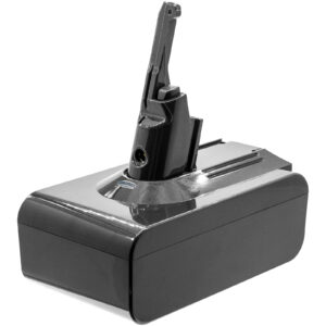 Акумулятор Dyson V8, V8 Absolute, V8 Absolute Cord-Free, V8 Animal, V8 Animal Exclusive, V8 Fluffy, V8 range