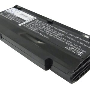 Акумулятор Fujitsu CWOAO, Lifebook M1010, M1010