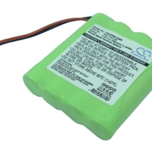Акумулятор GRACO M, M13B8720-000