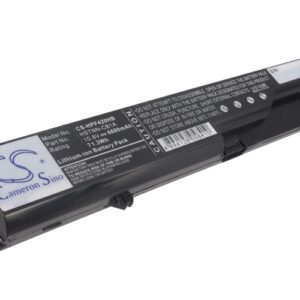 Акумулятор Compaq 320, 321, 325, 326, 420, 421, 620, 621
