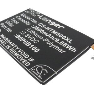 Акумулятор HTC 0P8B200, 0PAJ5, 0PAJ500, E8, M8, M8 Ace, M8 EYE, M8D, M8SD, M8ST, M8SW, M8T, M8W, M8x, One E8, One M8, One M8d, One M8E, One M8E Eye, One M8Et Eye, One M8Et Eye 4G, One M8Ew Eye, One M8Ew Eye Dual SIM, One M8St, One M8t, One M8w, One