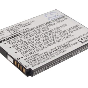 Акумулятор HTC C520e, C525c, C525E, CP2, Desire 500, Desire 506e, Desire 5088, Desire L, One SC, One ST, One SU, One SV, PL80120, PM60120, T5088, T528d, T528t, T528W, T606W, T608T, T609D, Z4