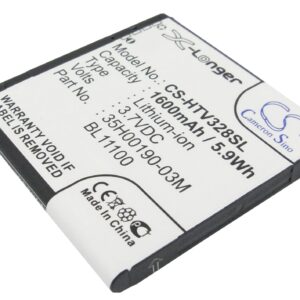 Акумулятор HTC Desire Q, Desire U, Desire V, Desire VC, Desire X, PM66100, Proto, T327D, T327T, T327W, T328d, T328e, T328h, T328T, T328W, T329D, T329T, T329W