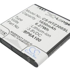 Акумулятор HTC 0PA6A100, Desire 300, Desire 301, Desire 301e, Z3
