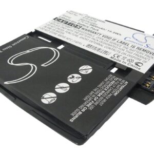 Акумулятор Apple iPAD, iPAD 1st, iPAD A1219, iPAD A1315, iPAD A1337
