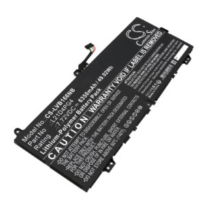 Акумулятор Lenovo ThinkBook 16 G6 IRL-21KH006HUA