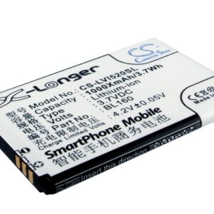 Акумулятор Lenovo I200, I520