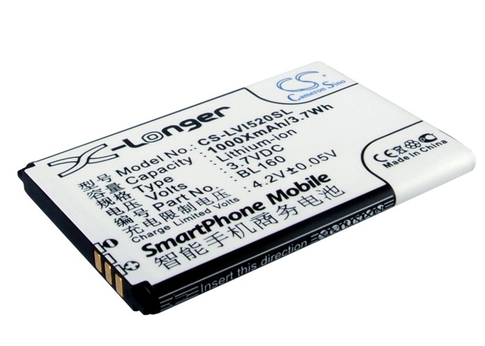 Акумулятор Lenovo I200, I520