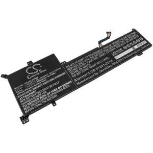 Акумулятор Lenovo IdeaPad 3-17ADA05, IdeaPad 3-17ARE05, IdeaPad 3-17IIL05, IdeaPad 3-17IML05