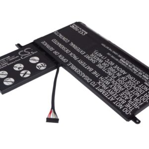 Акумулятор Lenovo ThinkPad S5, Thinkpad S5 20B0000QCD, ThinkPad S5 20B0000RCD, ThinkPad S5 20B0000SCD, ThinkPad S5 20B0001ACD, ThinkPad S5 20B3S00200, ThinkPad S5-0200, ThinkPad S530, ThinkPad S531, ThinkPad S5-S531