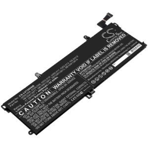Акумулятор Lenovo ThinkPad T15, ThinkPad T15 Gen 1, ThinkPad T15 Gen1-20S7S02U00, ThinkPad T590, ThinkPad T590 20N40016CD, ThinkPad T590 20N40018CD, THINKPAD T590 20N4001WUS, THINKPAD T590 20N4001XUS, THINKPAD T590 20N40024US, ThinkPad T590