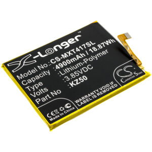 Акумулятор Motorola Moto G Power, PAH30004, PAH30004US, XT20417