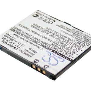 Акумулятор NTT Docomo F-04B