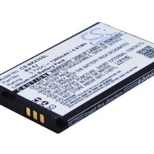 Акумулятор Microsoft Lumia 435, Lumia 532, RM-1070