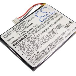 Акумулятор Philips Multimedia Control Panel RC980, Pronto PC9800I/17, Pronto TSU-9800, Pronto TSU-9800I, RC9800i, RC9800I/00, RC9800I/17, TSU-9800, TSU-9800I