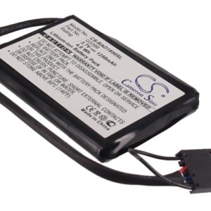 Акумулятор DELL Poweredge 1850, Poweredge 2800, Poweredge 2850