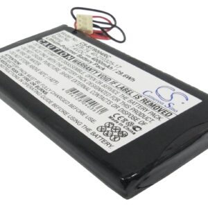 Акумулятор RTI T4, T4 Touch Panel, Zig Bee