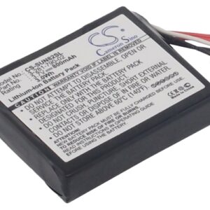 Акумулятор Sony NV-U53G, NV-U73T, NV-U82, NV-U83, NV-U83T, NV-U92T, NV-U93T