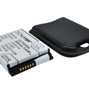 Акумулятор HTC P6300, Panda