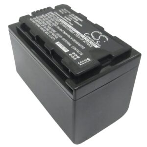 Акумулятор Panasonic AJ-PX270, AJ-PX298, AJ-PX298MC, HC-MDH2, HC-MDH2GK, HC-MDH2GK-K, HC-MDH2M, HDC-MDH2GK