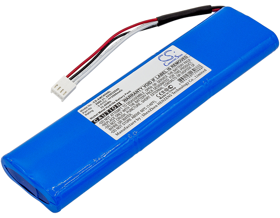 Акумулятор Megger Megohmmeter