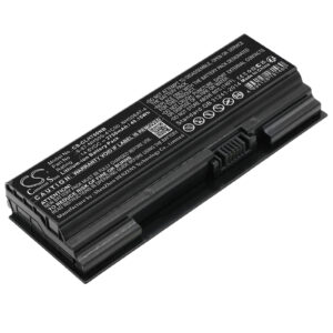 Акумулятор Systemax System76 Gazelle(gaze14) CS-CLH700NB
