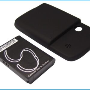 Акумулятор NTT DoCoMo DoCoMo FOMA HT1100 CS-DTS1XL