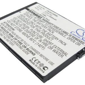Акумулятор HTC Advantage X7500, Athena 100, Athena 101, Athena 400, Shangri-La, X7500, X7501